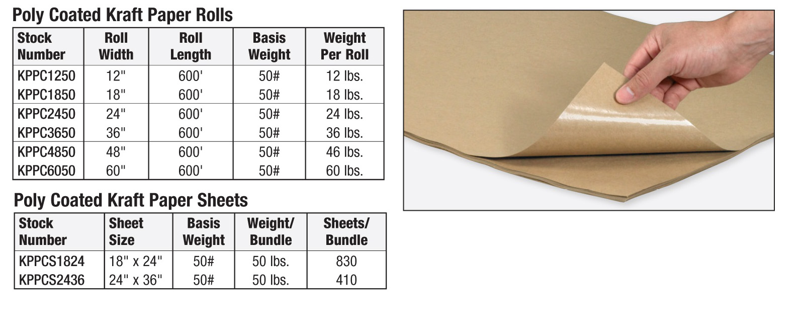 Poly Coated Kraft Paper