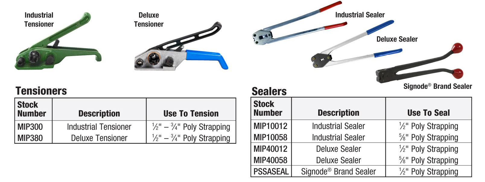 Poly Strapping Tools