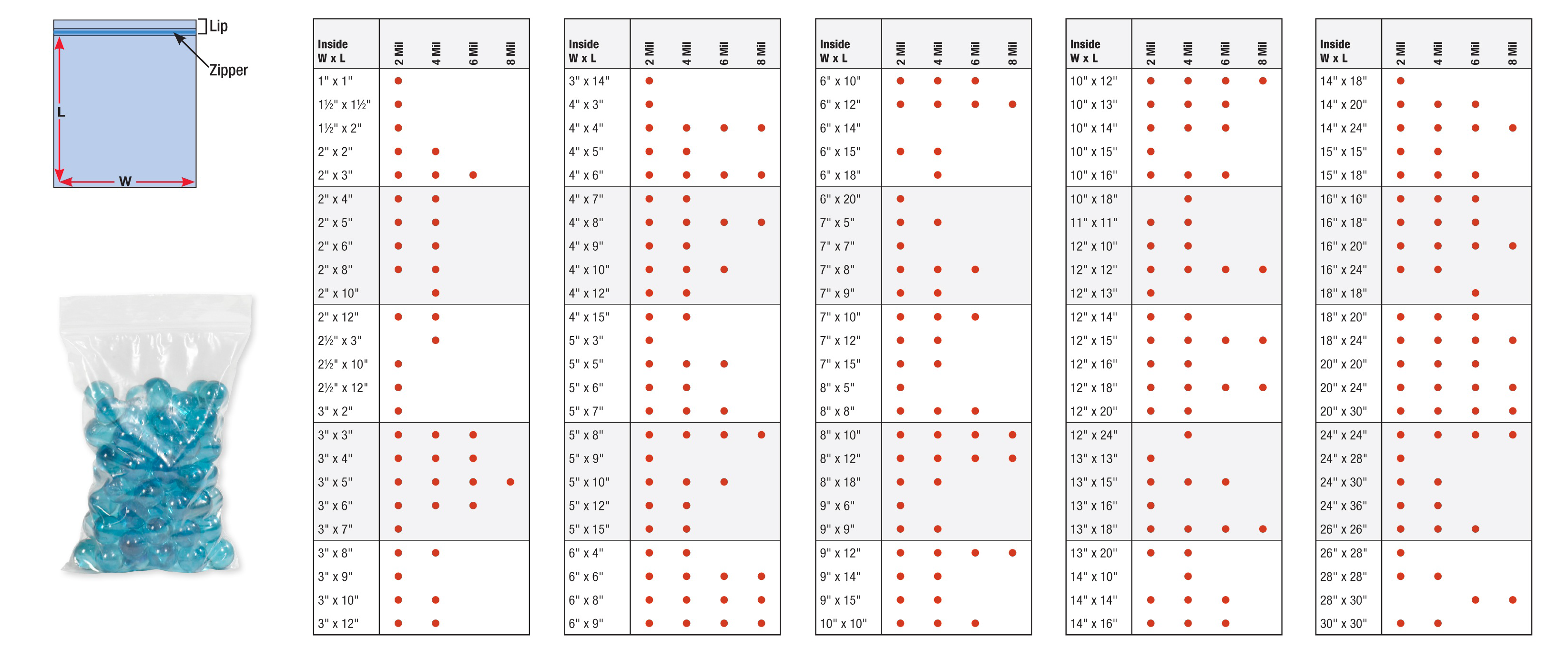Reclosable Poly Bags