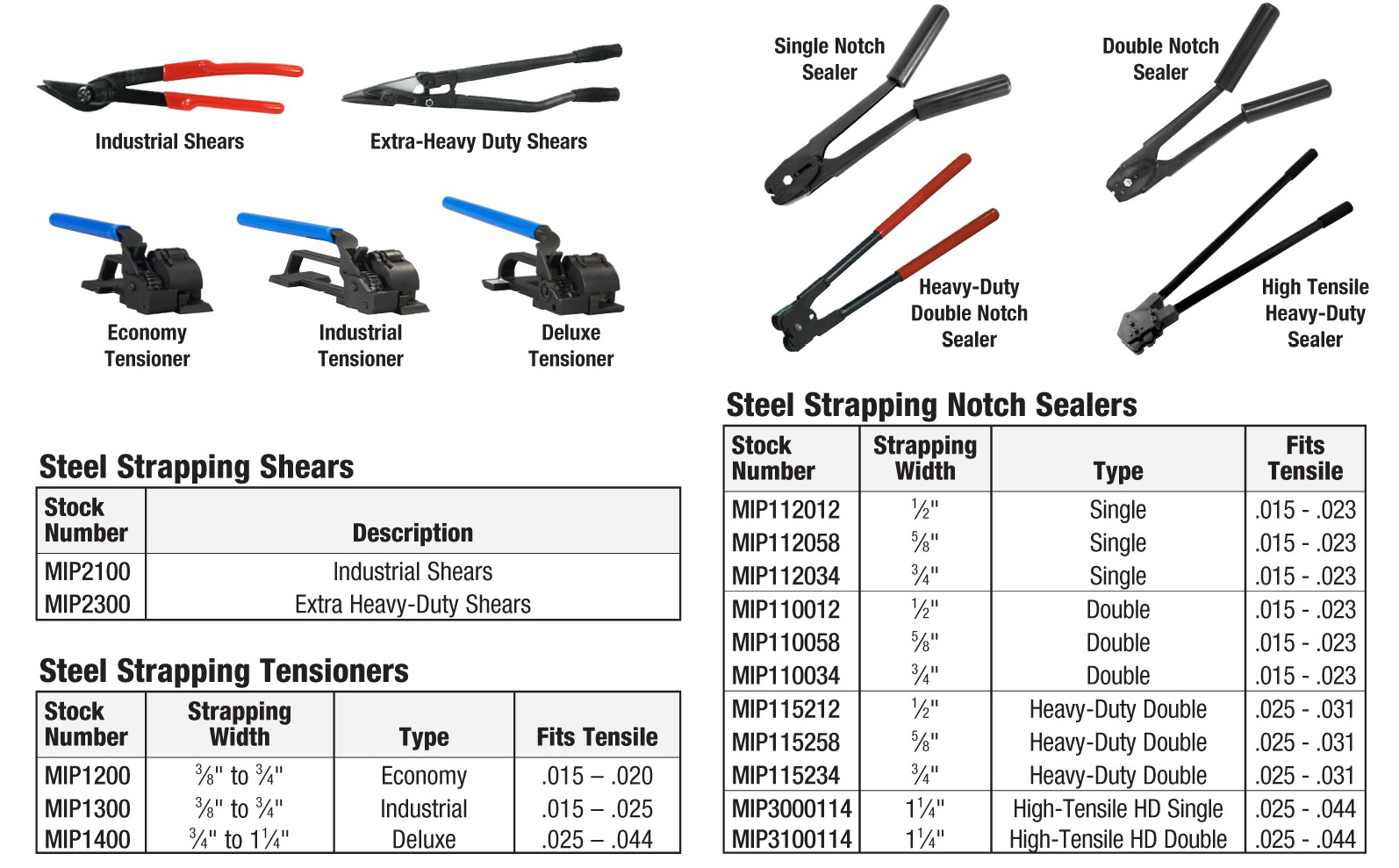 Steel Strapping Tools