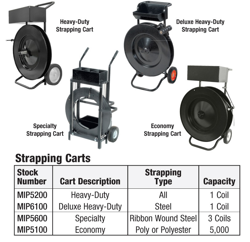 Strapping Carts