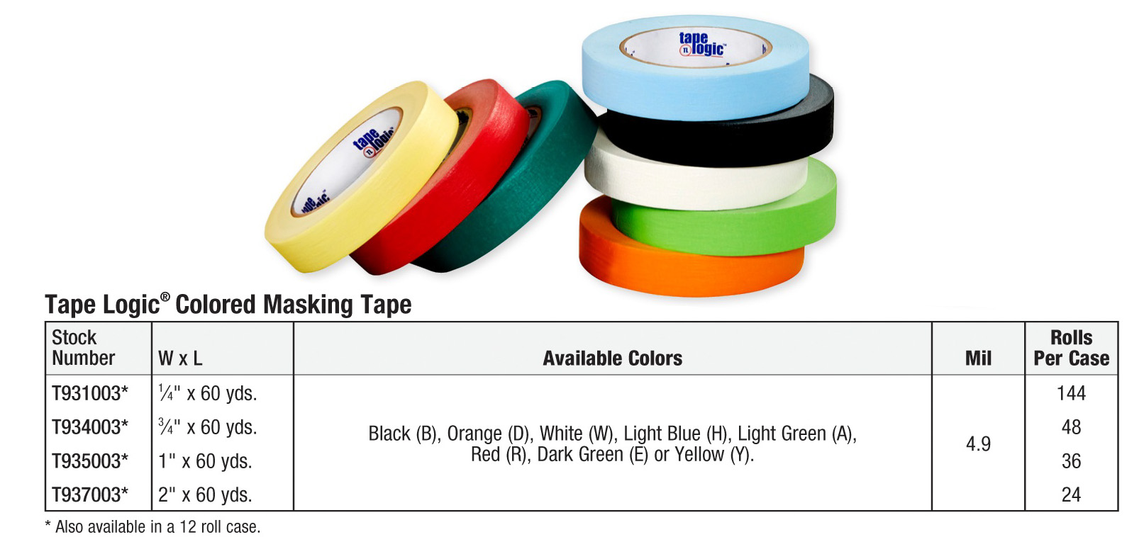 Tape Logic® Colored Masking Tape