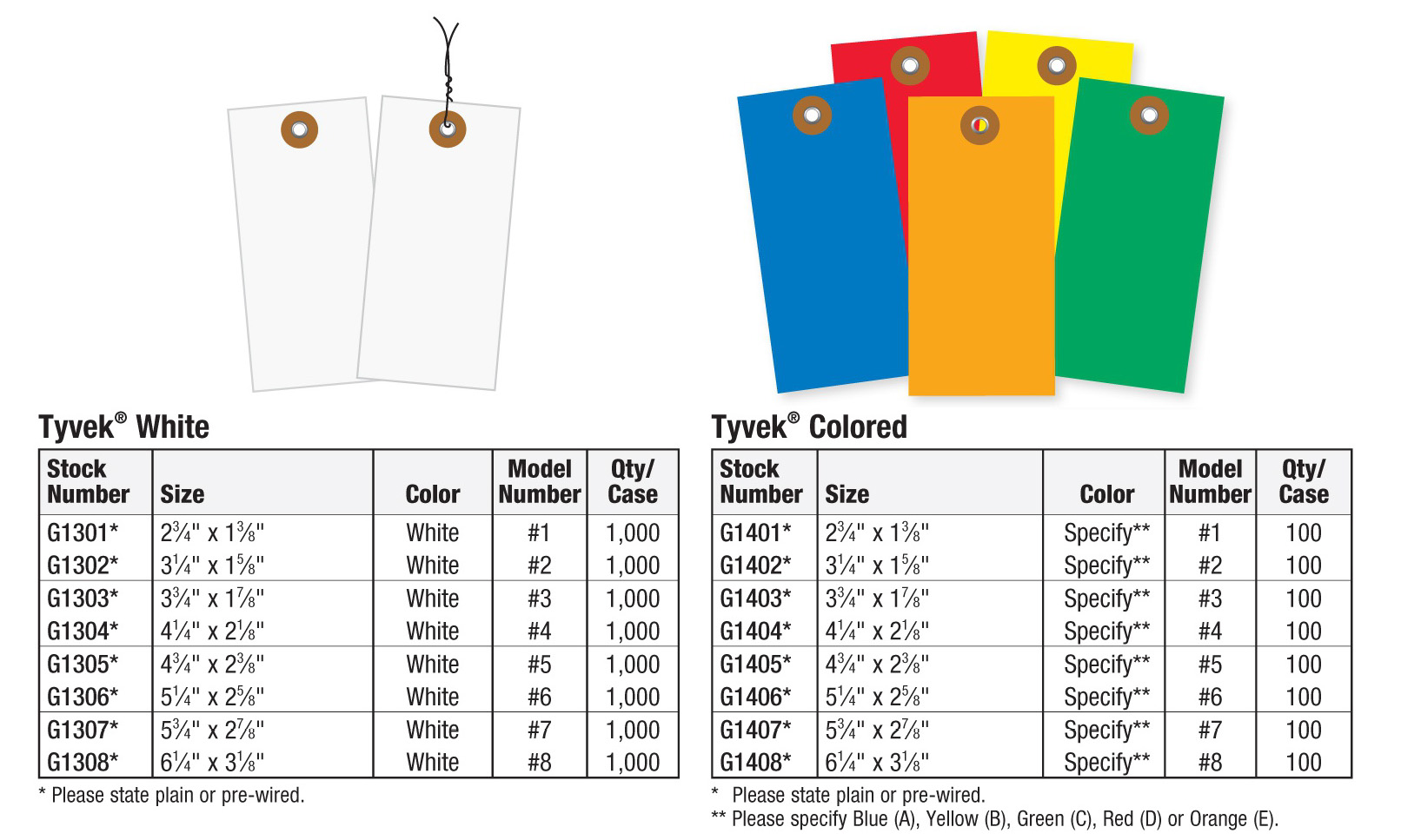 Tyvek® Shipping Tags