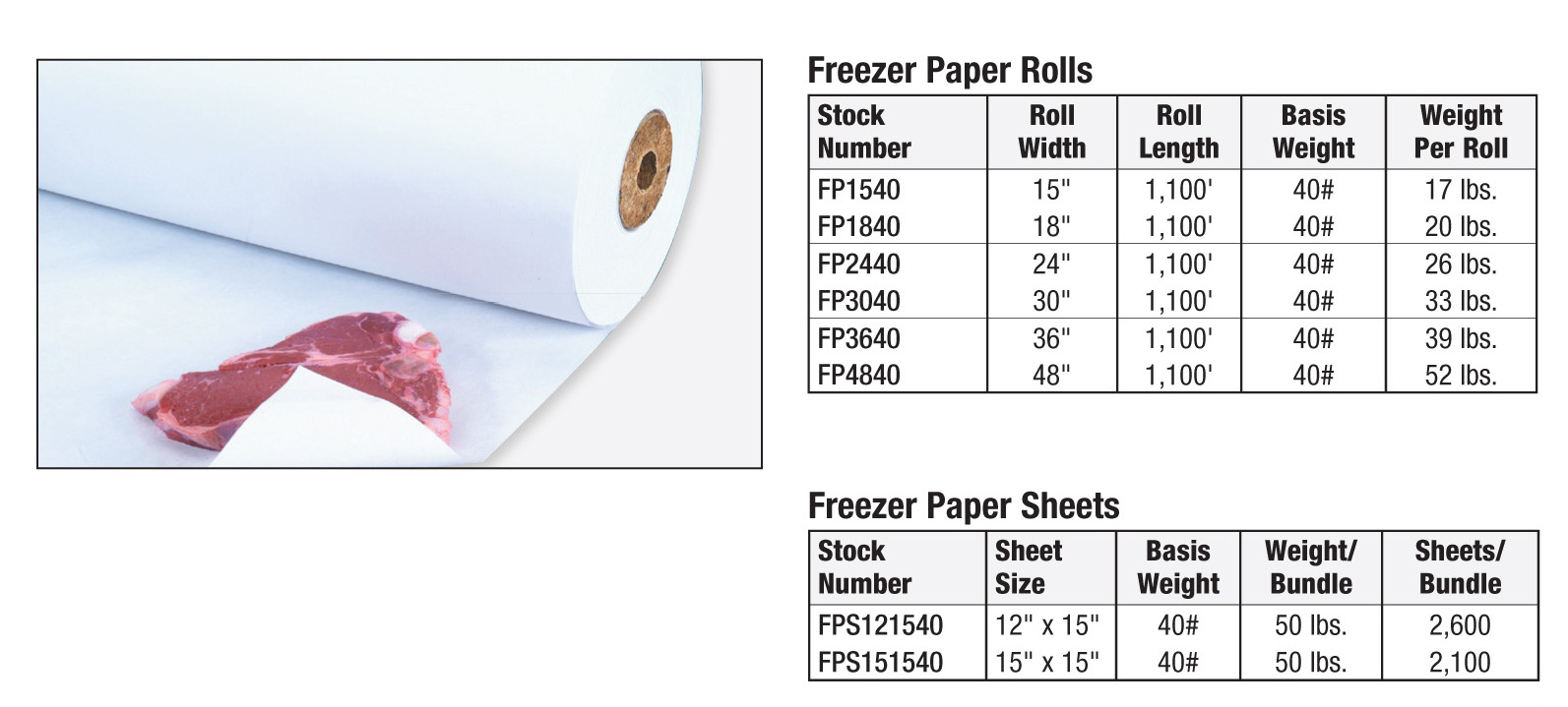 Freezer Paper